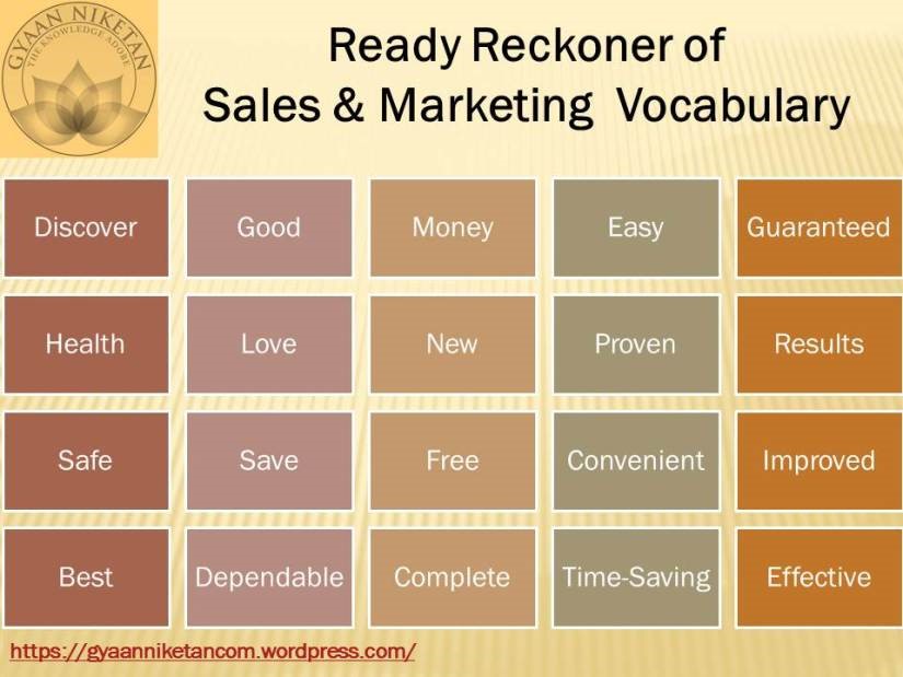 Basic Vocabulary for Sales and Marketing