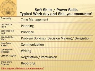 Soft Skills you use in your day to day life!