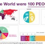 Global Politics, Geopolitics